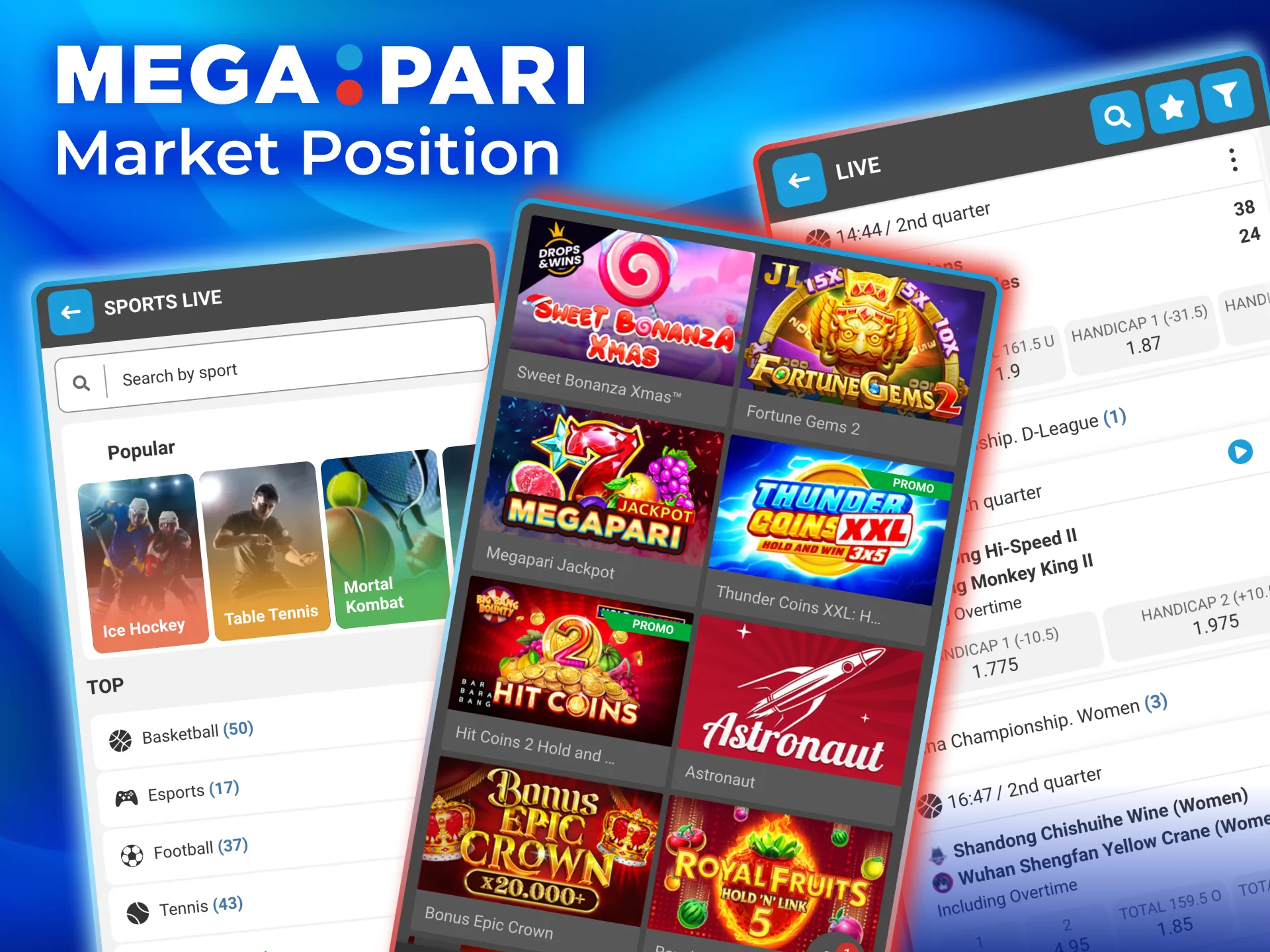 Fair promos and responsible marketing define the Megapari strategy.